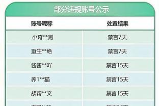 半岛官网电话截图4